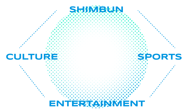 Shimbun Sports Entertainment Cultureが循環している図