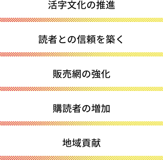 活字文化の推進 読者との信頼を築く 販売網の強化 購読者の増加 地域貢献