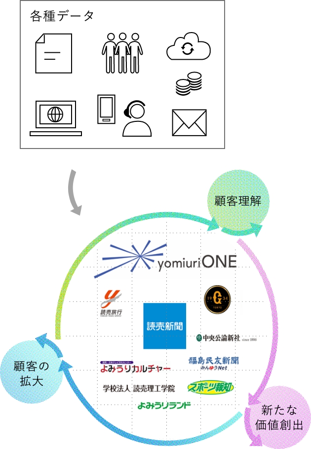 通信販売年鑑 ２０１７年版 人を活かす“働き方”とは？ ジチタイワークス38号にて「デジタル活用で来庁者が減少し、窓口